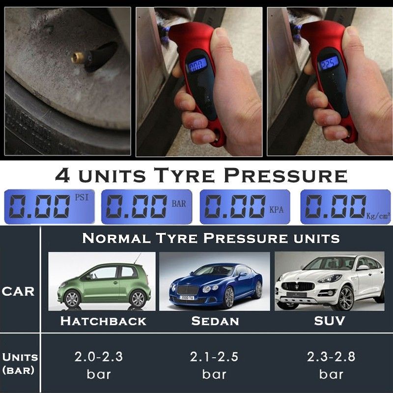 Lcd Digital Tire Tyre Air Pressure Gauge Tester Alat Diagnostik Ban Mobil Auto Motor
