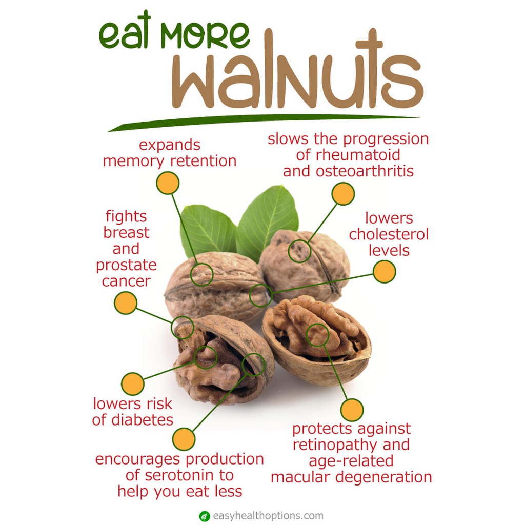 Roasted Walnut ( Walnut Panggang ) - 100 Gr