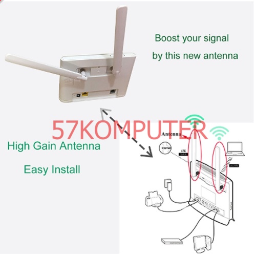 NEW 2 PCS Penguat Sinyal Modem Huawei 4G TELKOMSEL Orbit Star / Orbit Star 2 3