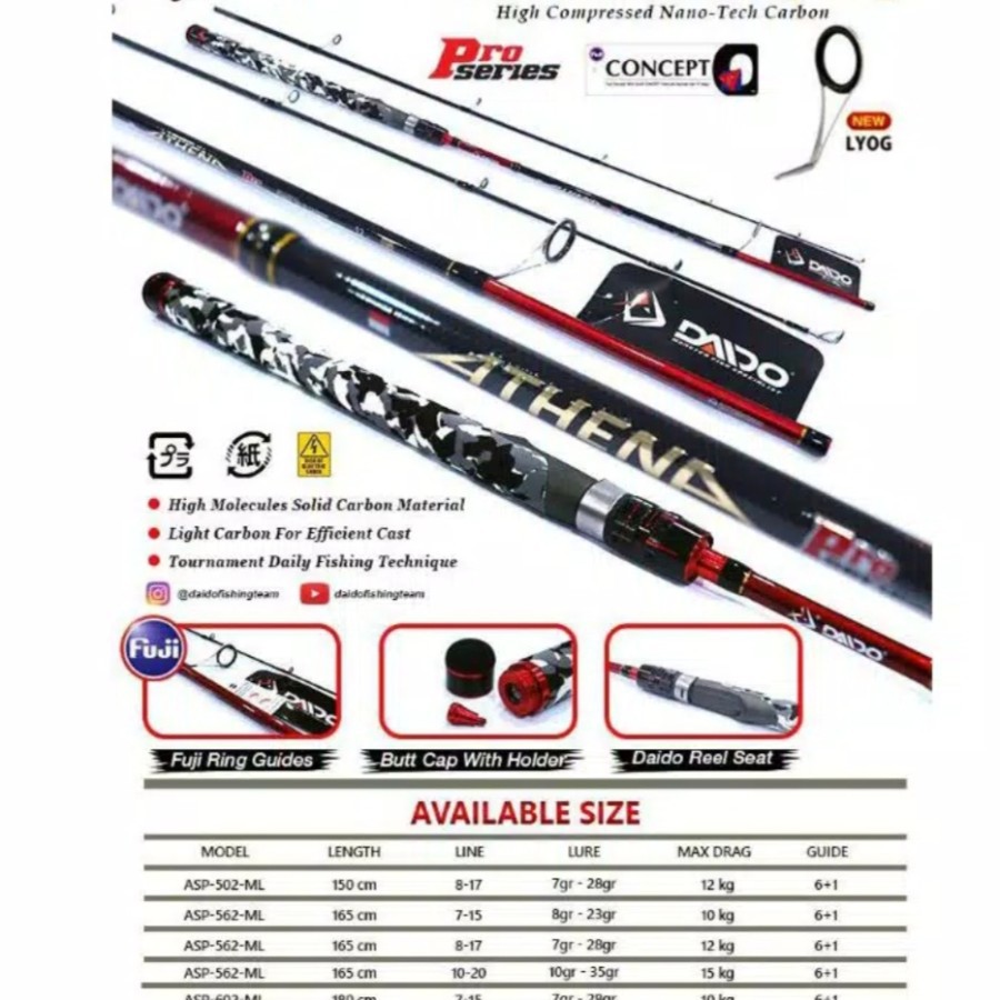 Joran Daido Athena Proseries 180 Ring Fuji