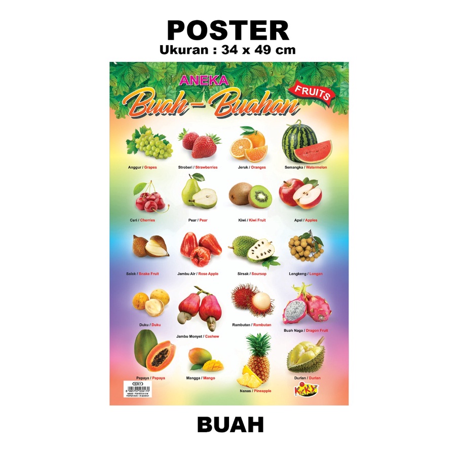 

Poster Edukasi Anak / Poster Tabel Buah-buahan