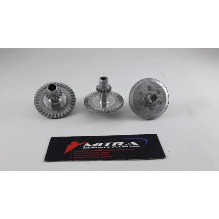 Drive gear ryobi 8000 - 10000