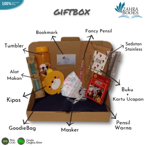 

Gif Box Ulang Tahun anak