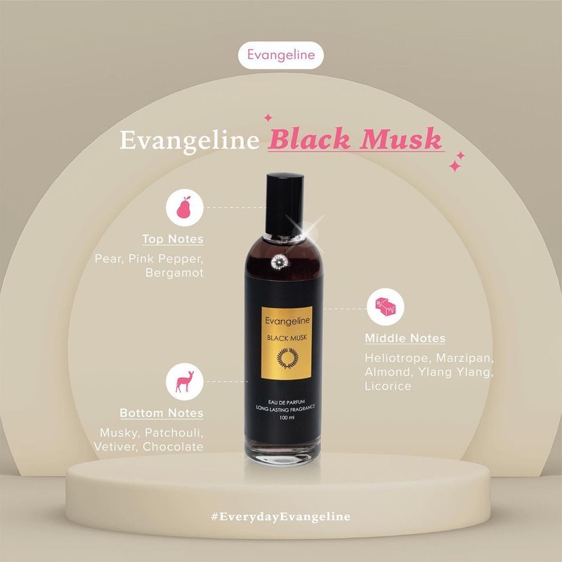 Evangeline Musk Series - Black Musk