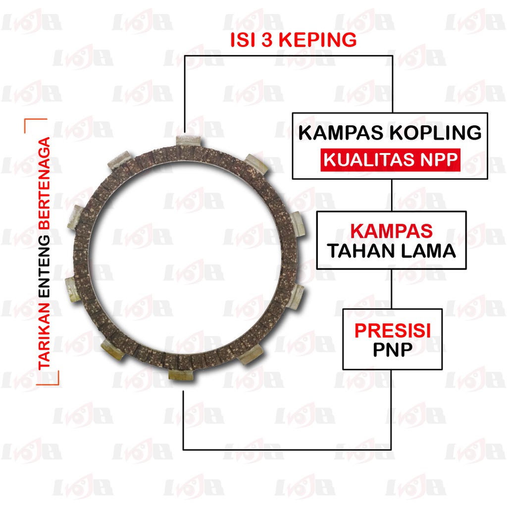 NPP Kampas Plat Kopling Yamaha R15 2017 Clutch 3 Lembar