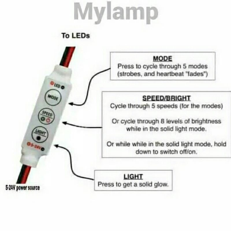 Modul Lampu Led Motor Controller Pengatur Kecepatan Kedip Dimmer 5V 12V 24V Strobo Flash Kedip