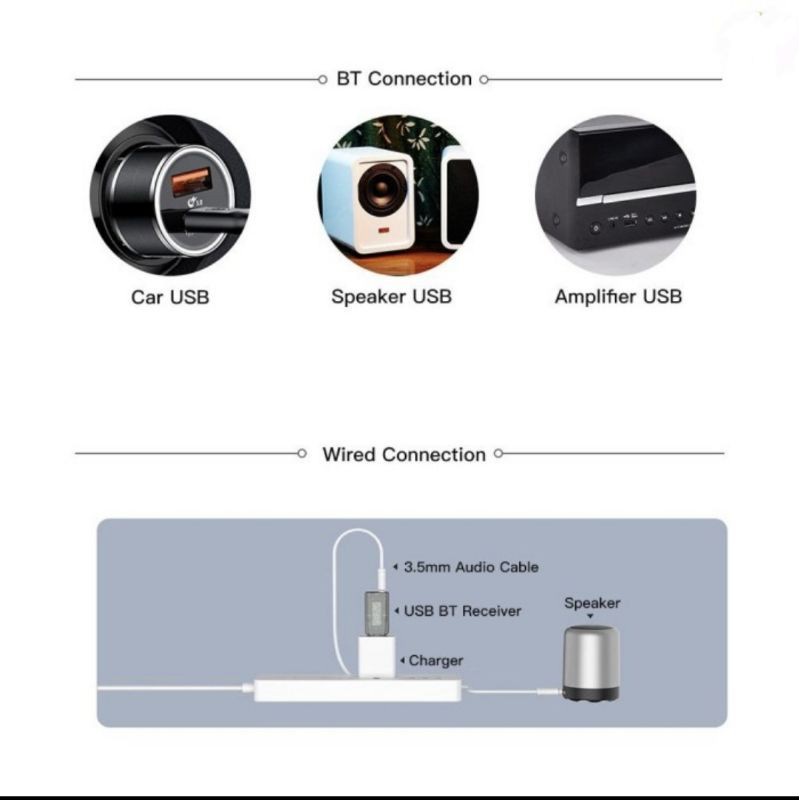 USB Adaptor BT-TX5 Wireless Bluetooth5.0 Audio Receiver Transmitter dongle