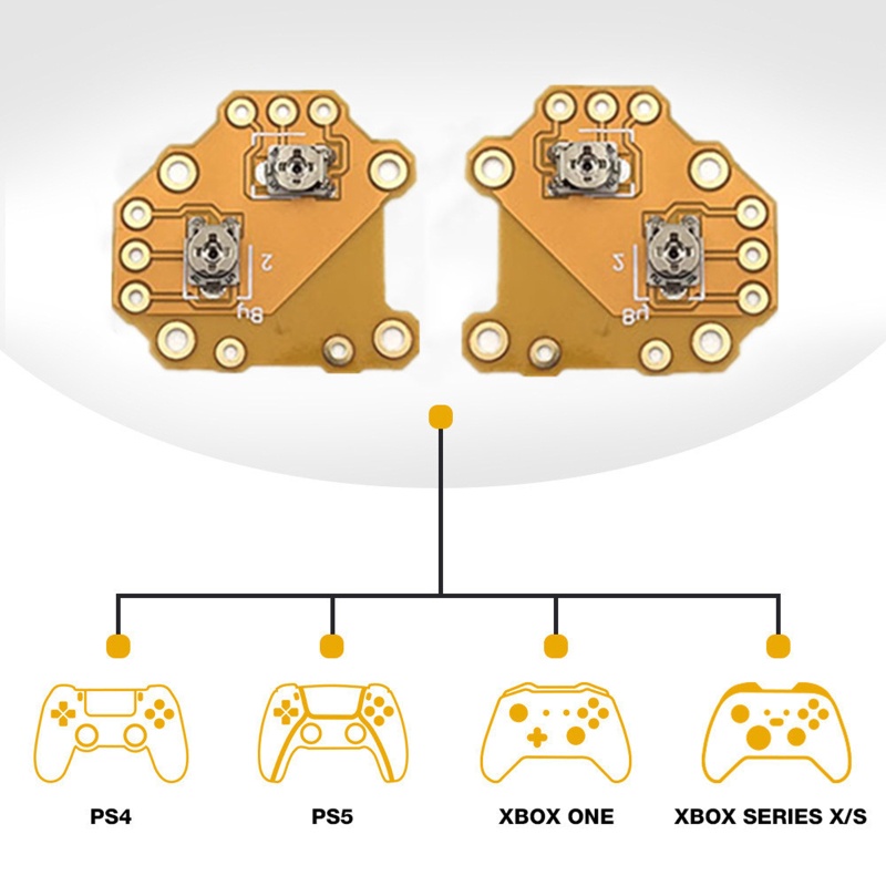 Btsg Modul Perbaikan Papan Fleksibel Joystick 3D Kiri Kanan Untuk// XB ONE- 2buah