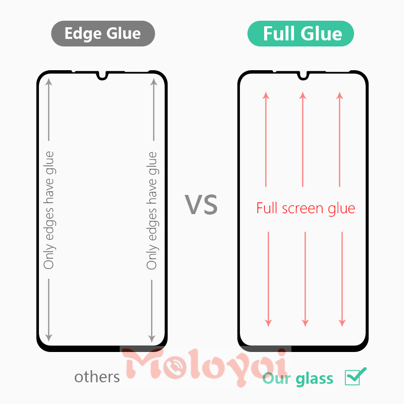 Pelindung Layar Tempered Glass 9d Untuk Oppo A53 2020 A9 A5 A31 2020 Reno 4 A92 A52 A72 A7 A12 A5S A3S A12E A37 F9