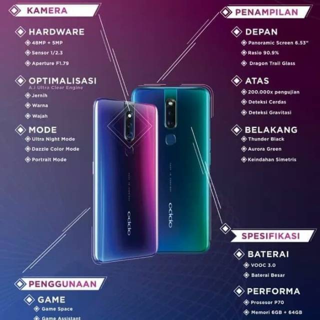 OPPO F11 PRO RAM 6/64 GB GARANSI RESMI OPPO INDONESIA