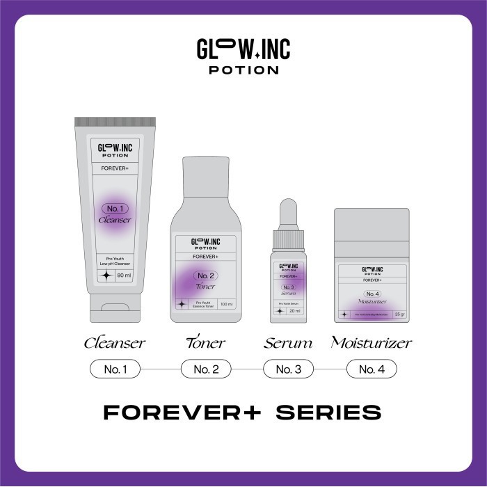 ★ BB ★ GLOWINC POTION FOREVER+ Pro Youth Essence Toner