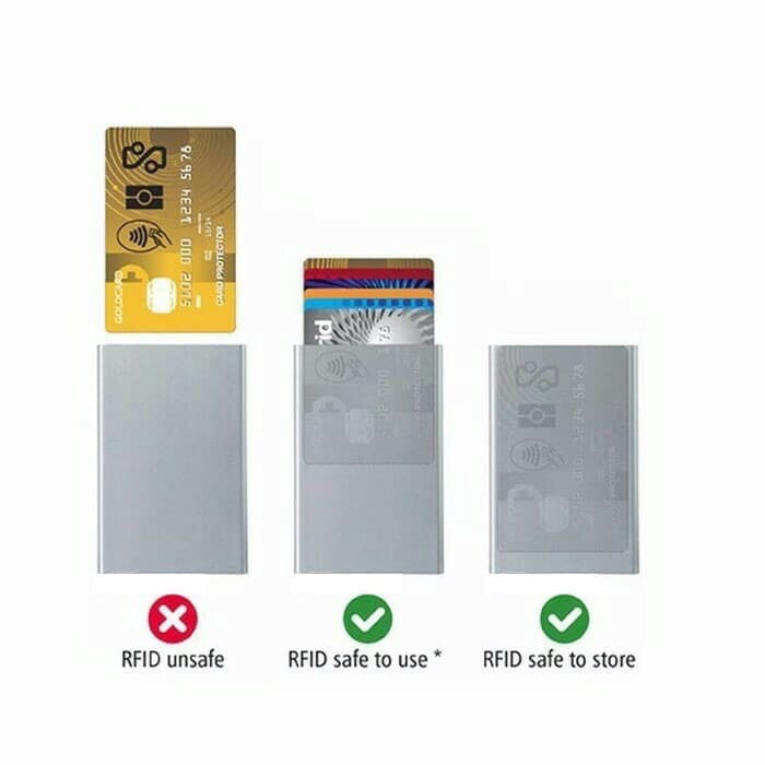 Dompet Kartu Metal Case Card Holder RFID Blocking Anti Theft Data X-32