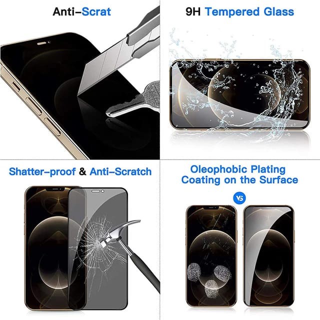 TEMPERED GLASS PRIVACY ANTI SPY FULL IPHONE 16 15 14 13 12 PRO MAX PLUS MINI