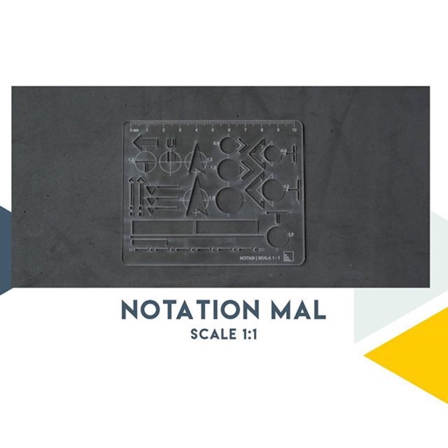 

Notation Mal