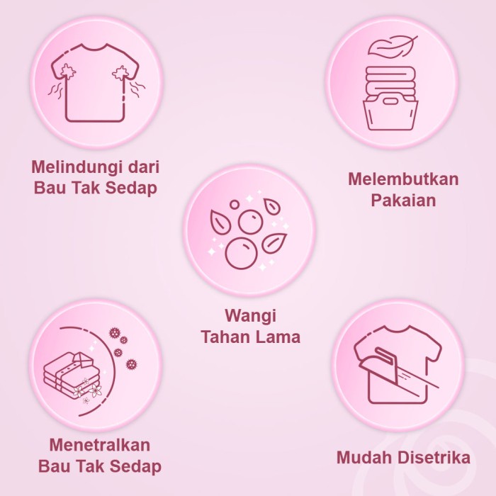 Za012 Downy Pewangi Pelembut Pakaian Konsentrat Mild & Gentle 1,45L - Isi 2 rf0F