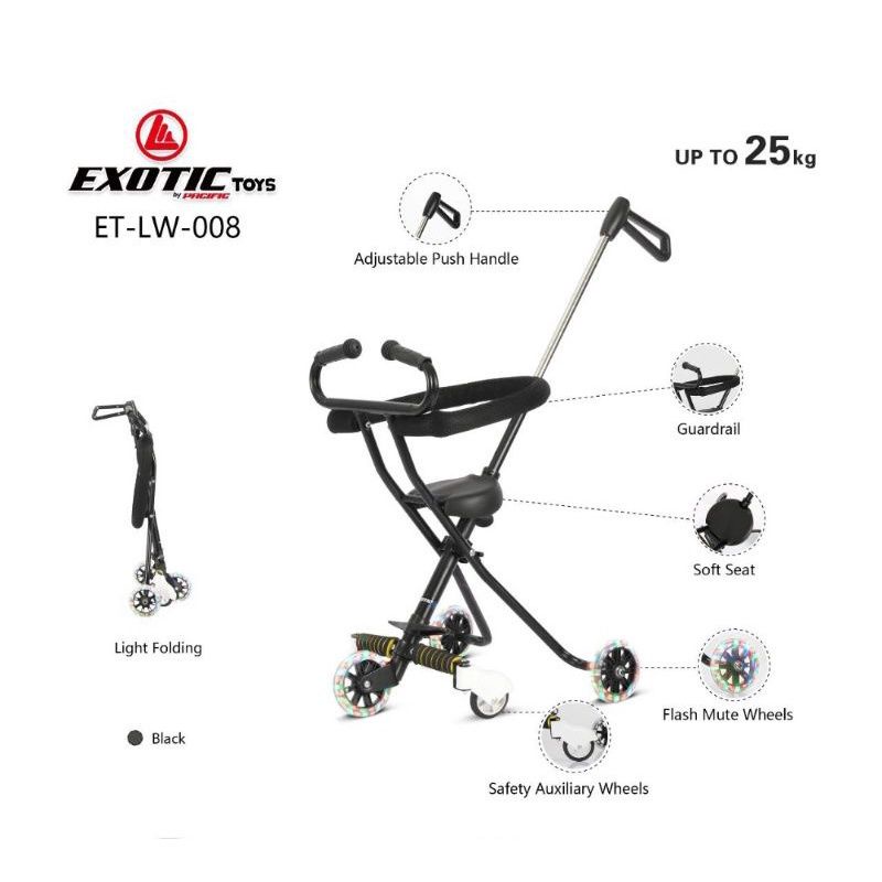 Stroller Magic trike exotic LW 629-1