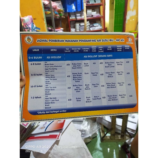 

(71) POSTER JADWAL PEMBERIAN MKN PENDAMPING ASI-MP ASI