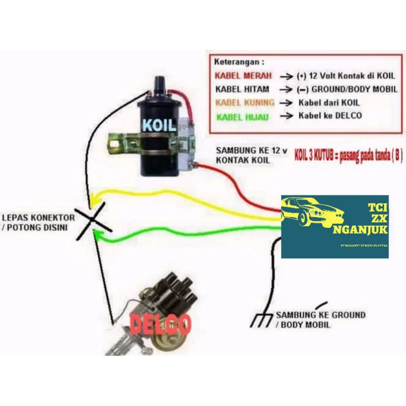 Tci Buat Mobil Platina Nganjuk Shopee Indonesia
