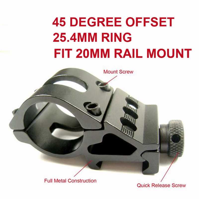 IDN TOOLS - Gun Mount Senter 25.4mm - HS-FM001