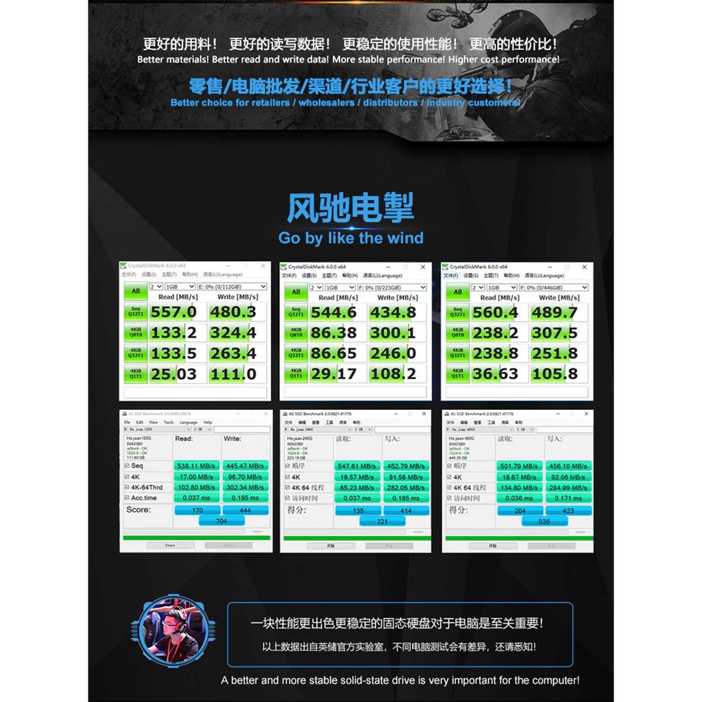 SSD YINGCHU 128GB SATA III 2.5&quot; GARANSI 3 TAHUN SOLID STATE DRIVE