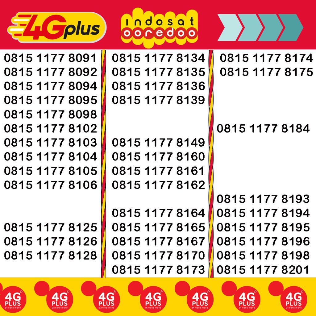 Nomor Cantik Indosat Ooredo 4G Im3 Kartu Perdana Prabayar Rapih