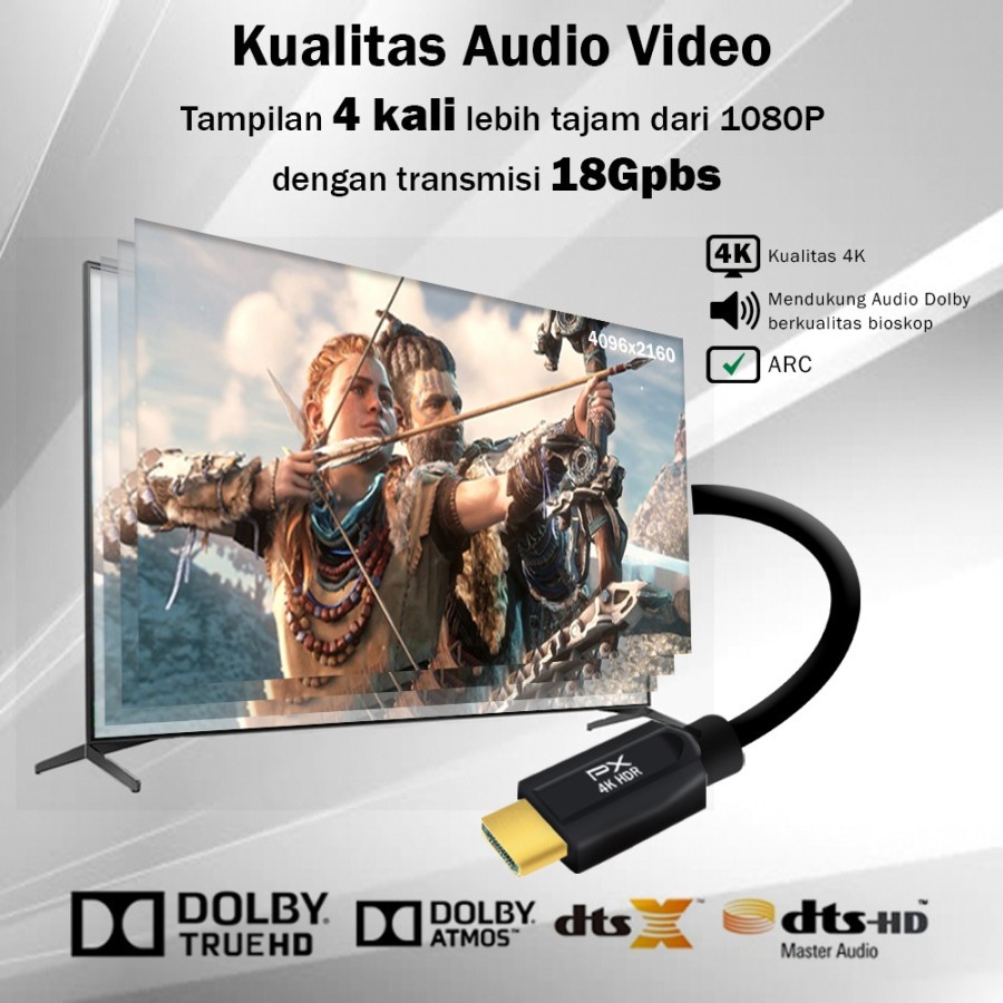 Kabel HDMI 4K Ultra HD ARC HDMI Cable Dolby Audio PX HDMI-2MM