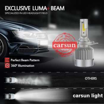 Lampu Depan Mobil Headlight LED H4 COB 2 PCS - C6