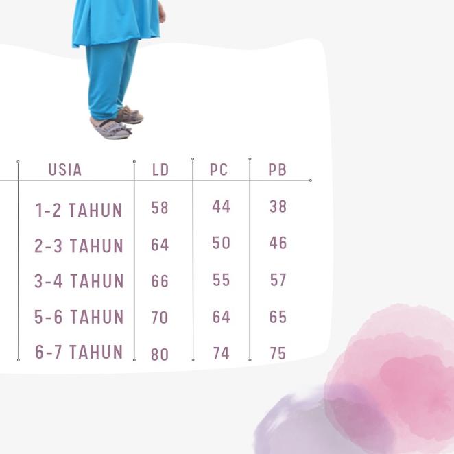 ✺ Gamis Anak Perempuan Baju Bayi Perempuan 0 6 Bulan 7 Bulan 8 Bulan 9 Bulan 10 Bulan 11 Bulan Gamis