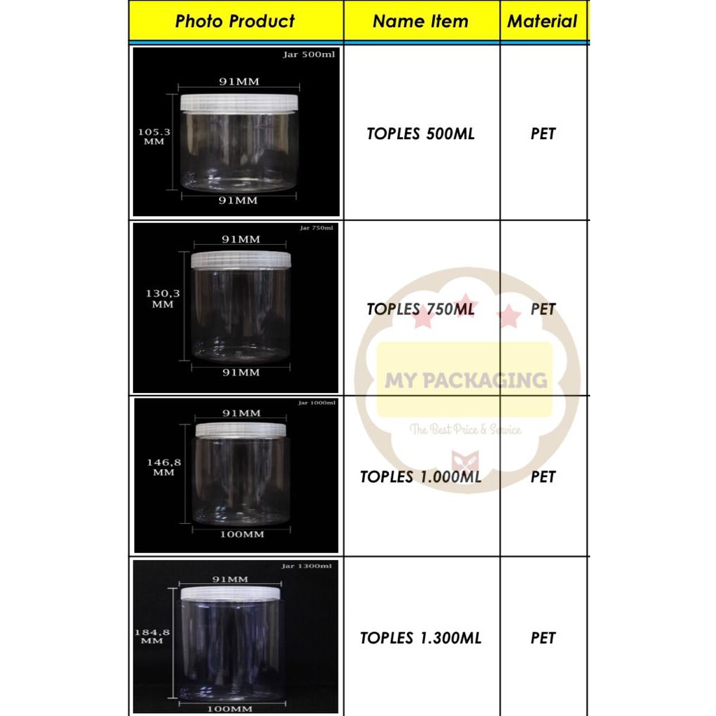 5pcs - Toples Tabung Silinder 750ml | Jar Plastik 750 ml