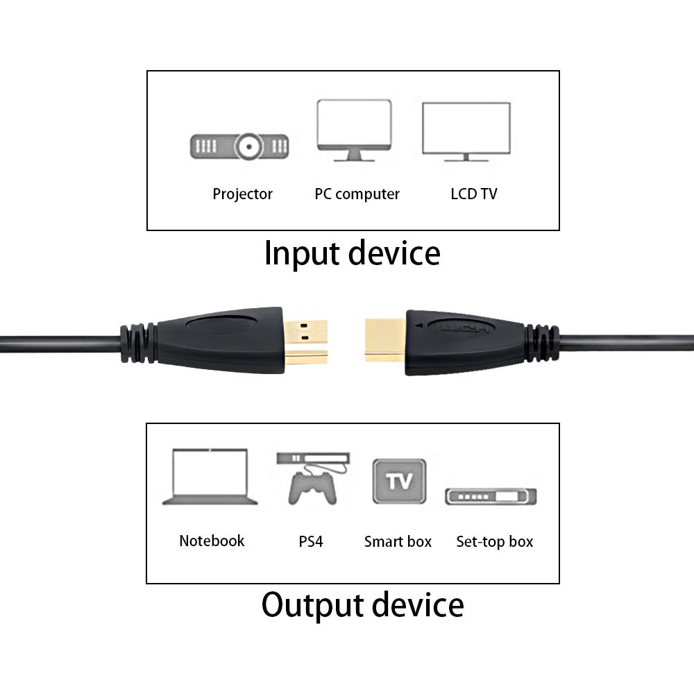 PROMO BEILINK Kabel HDMI 1.4 1080P 3D - 1.0M/1.5M/2.0M/3.0M - Black