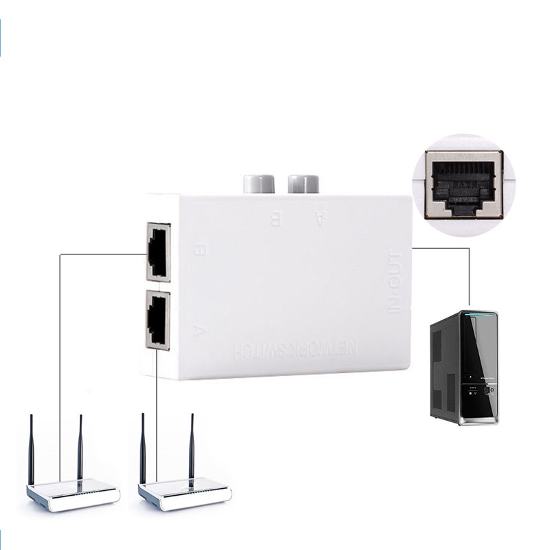 Btsg 2port RJ45 Modem Manual Sharing Switch Splitter Selector Box Mudah Digunakan