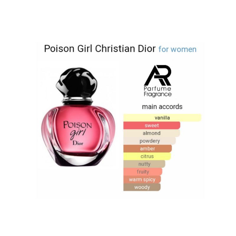 Parfum POISON GIRLS - BEST SELLER for WOMAN !! Parfum Isi Ulang Viral Tahan Lama Seharian