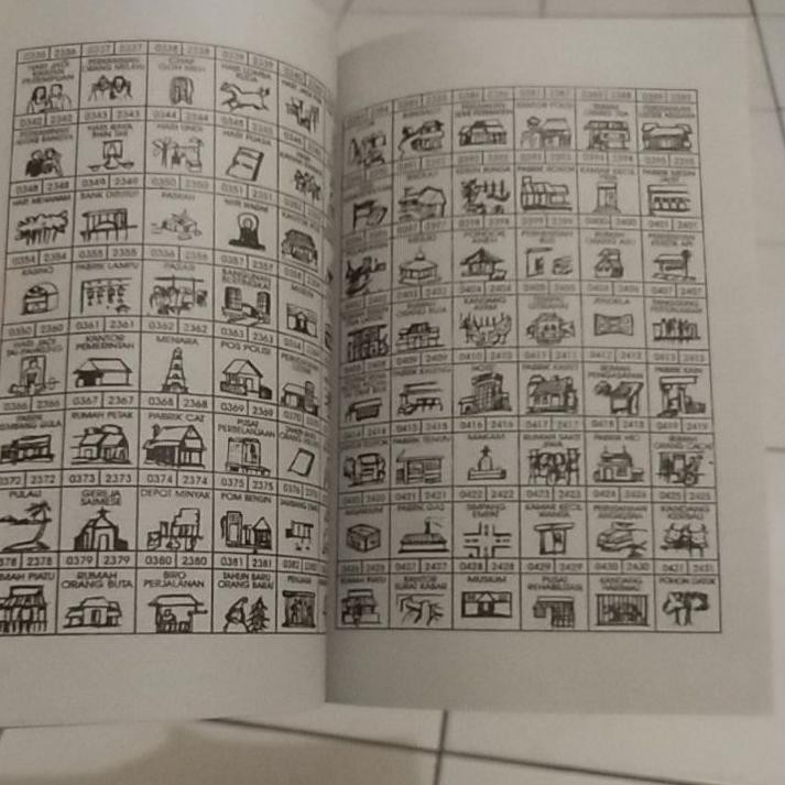 Baru Buku Tafsir Mimpi Togel Singapura Lengkap 2a 3a 4a Angka Ql1 Shopee Indonesia
