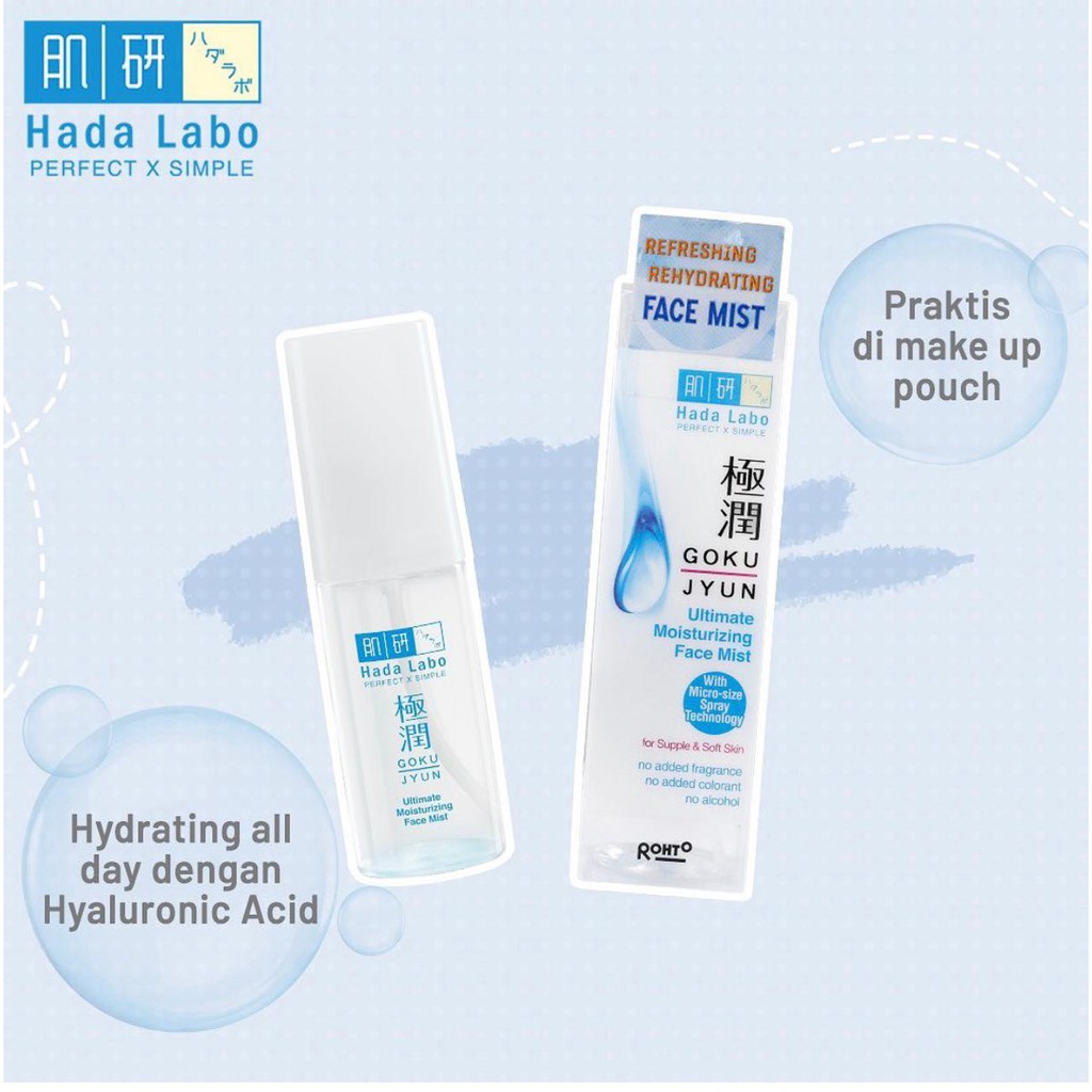 -FACE MIST