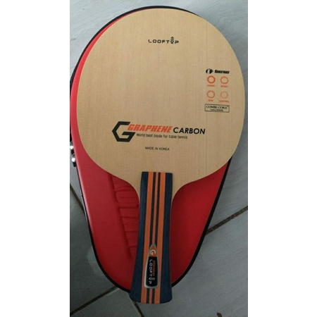 Kokutaku Graphene Carbon