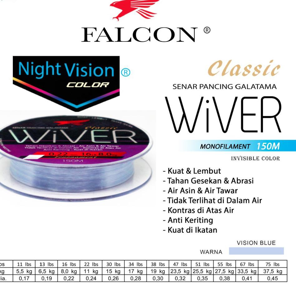 Promo Untung Senar Pancing Falcon WIVER 150 Meter / GALATAMA