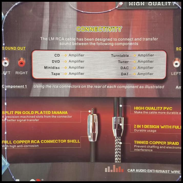 Promo Terbatas Kabel Rca Lm Audio Lmr-5M (5 Meter)