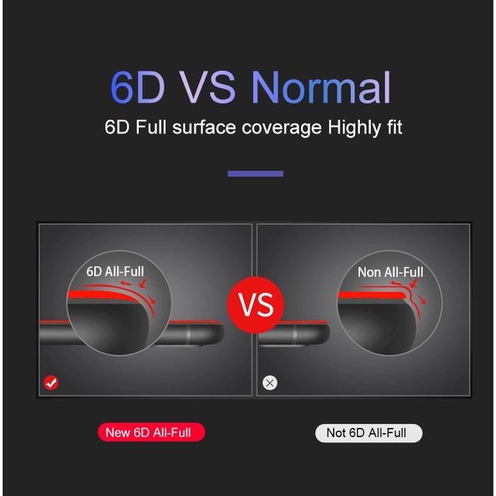 TEMPERED GLASS ANTI BLUELIGHT ANTI RADIASI 10D FULL COVER IPHONE XS MAX/11/11 PRO/11 PRO MAX-6