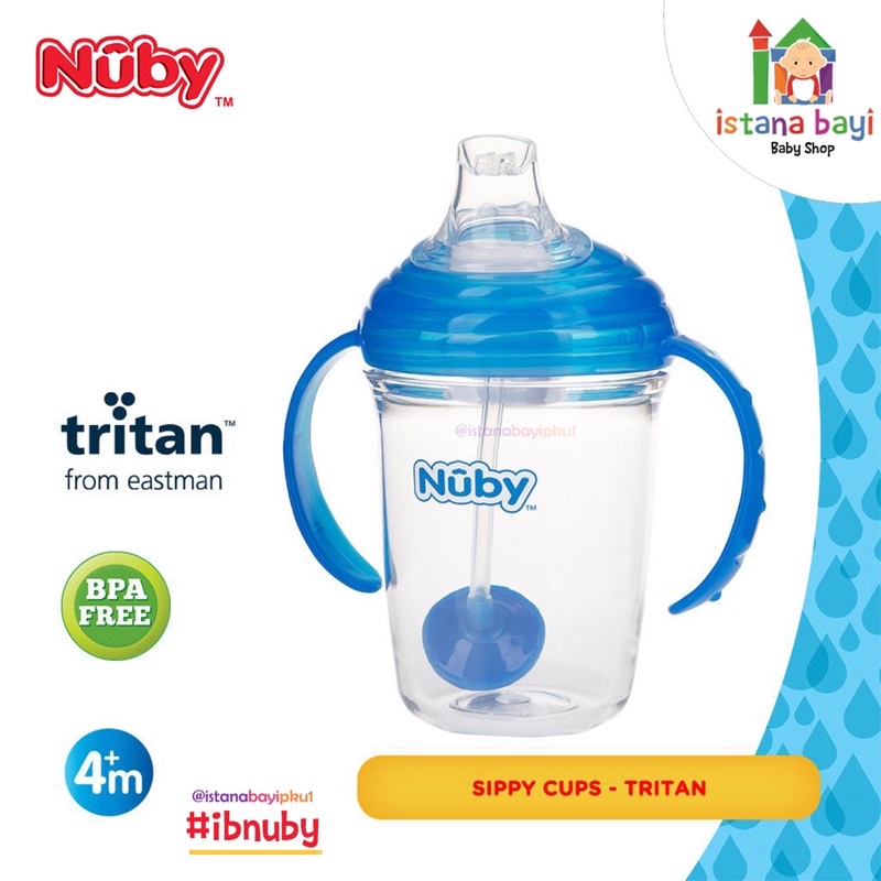 Nuby Tritan Spout W/ Straw - Botol Minum Tritan Spout 360°