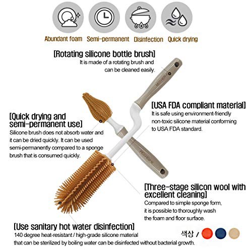 Mother-K Silicone Brush 2 Kinds of Set (Sikat Botol)