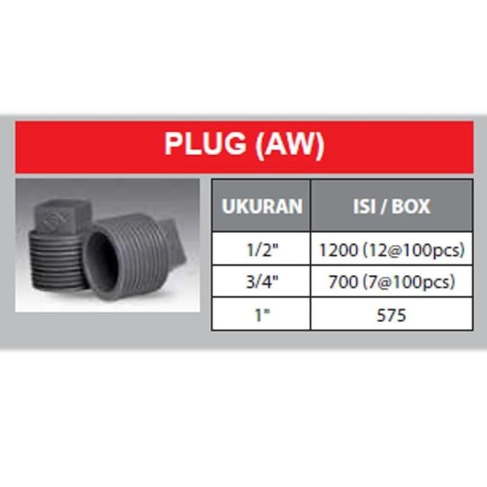 [COD] TUTUP SAMBUNGAN PIPA - PLUG - 1/2 INCH - AW - RUCIKA