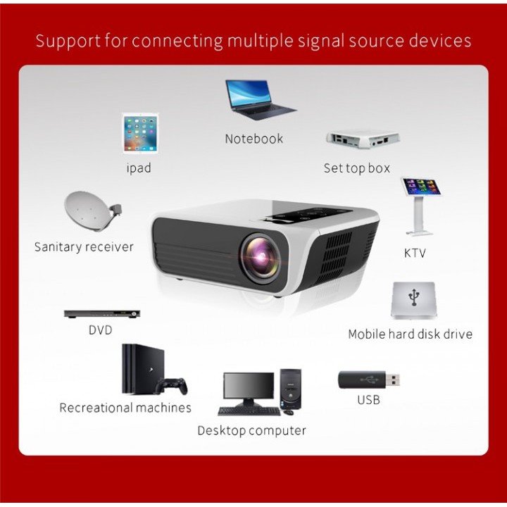 ROCKWARE TH80S - LED Full HD Projector 3000 Lumens with WiFi Mirroring