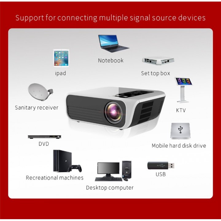 ROCKWARE TH80W - LED Full HD Projector 3000 Lumens with Android 7.1 OS