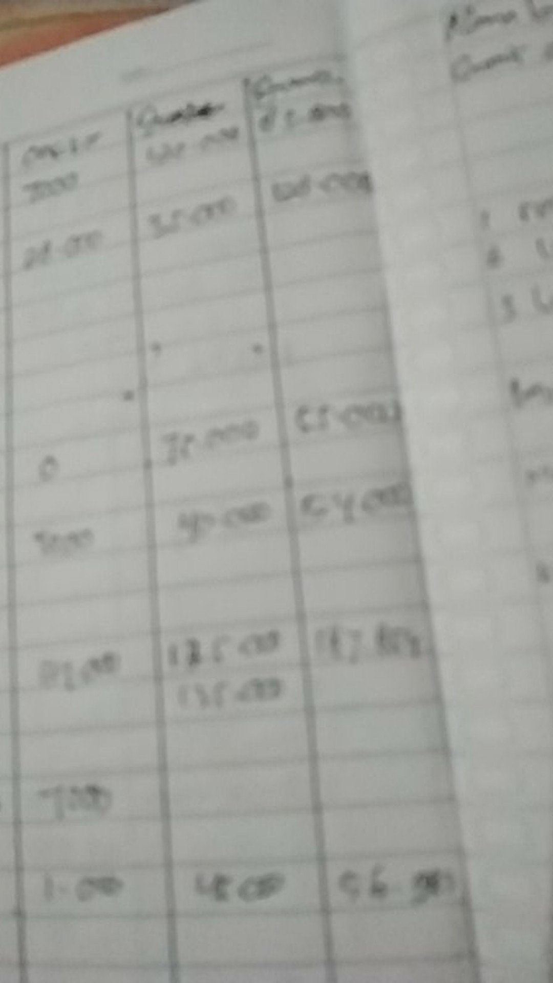 Gamis Batik Susun Jumbo Ld 120 Standar Ld 106 Bunga Lawasan