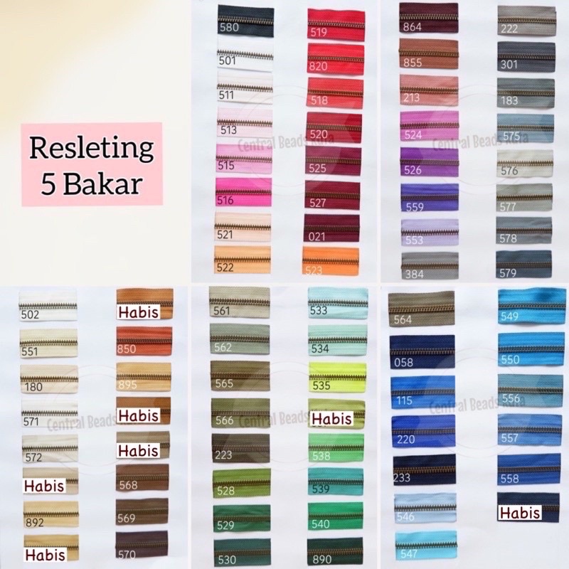 (per roll) DAUN RESLETING BESI 5 BAKAR YKK