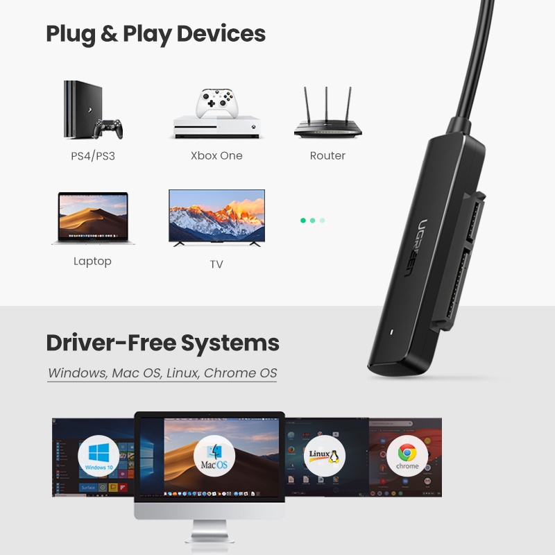 Ugreen Kabel Adapter Converter USB 3.0 Ke SATA 5Gbps Untuk Hard Disk HDD SSD Eksternal 2.5 &quot;