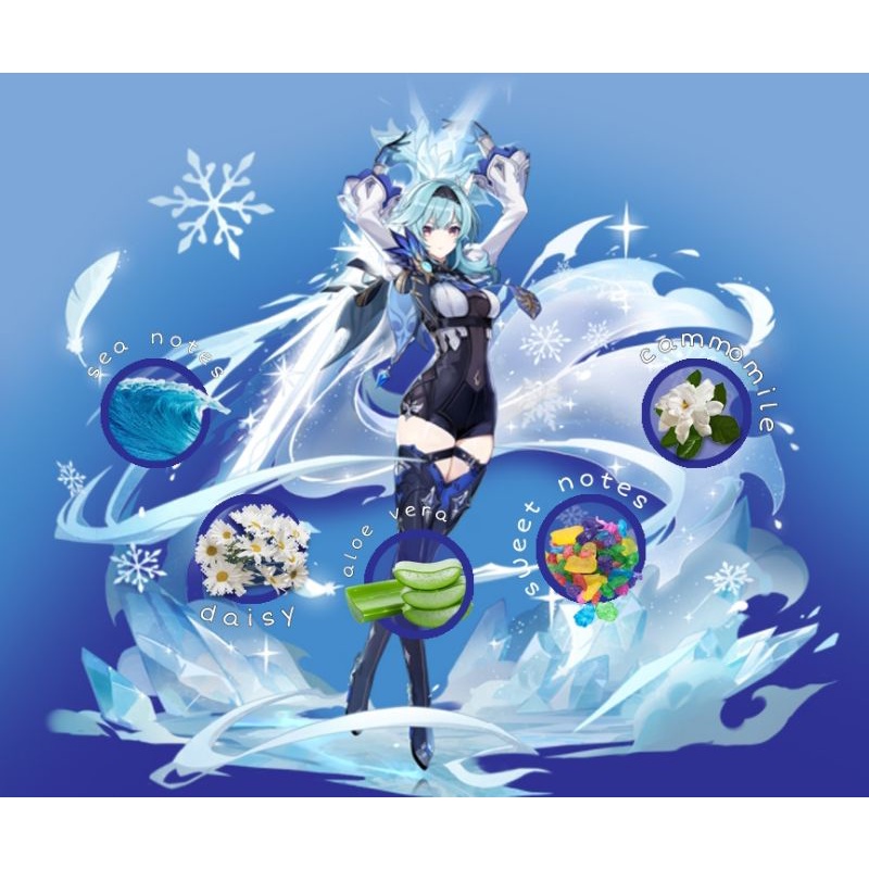 Inspired Parfum Genshin Impact Eula 35ml