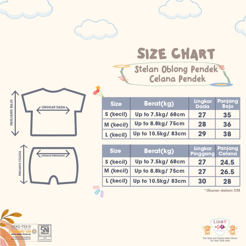 LIBBY Setelan Oblong Pendek - Celana Pendek Motif (1 setel) | Ukuran Kecil