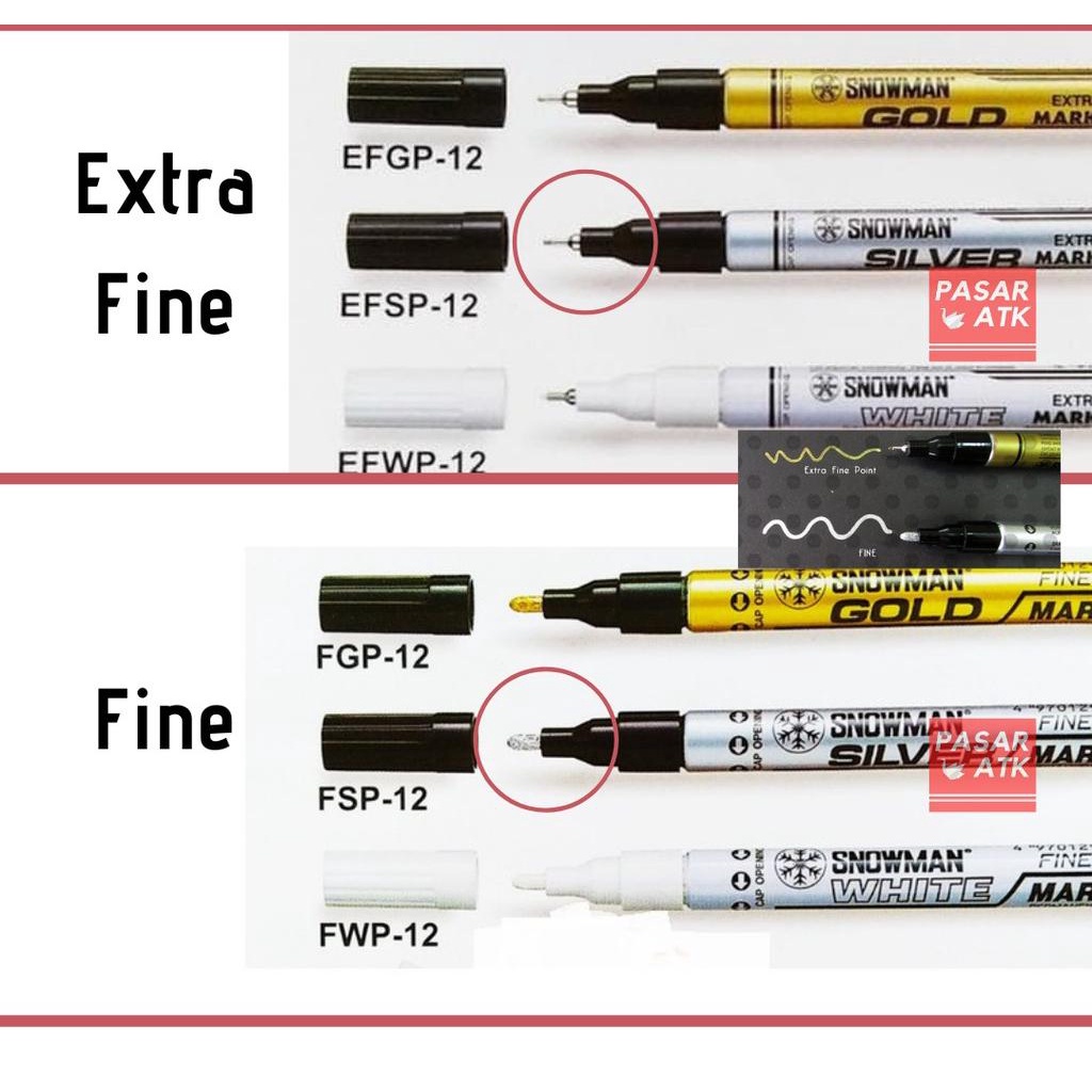 Snowman Paint marker Fine Tip / PCS