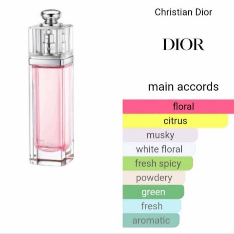 PARFUM CHRISTIAN DIOR ADDICT EAU FRAICHE / ORIGINAL PARFUM FOR WOMAN